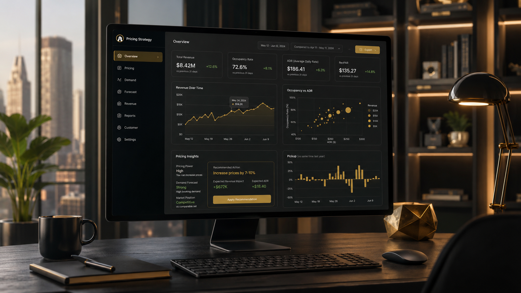 Pricing strategy dashboard representing the data-driven, regulated future of short-term lets